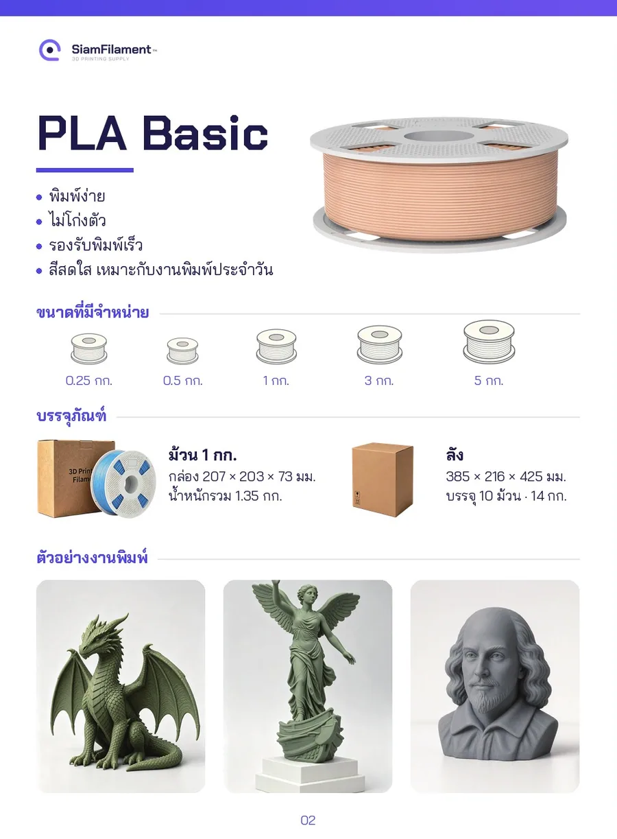 PLA (มาตรฐาน) - Black