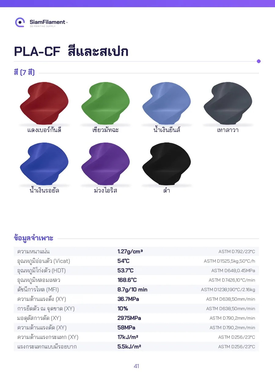 PLA คาร์บอนไฟเบอร์ - Black