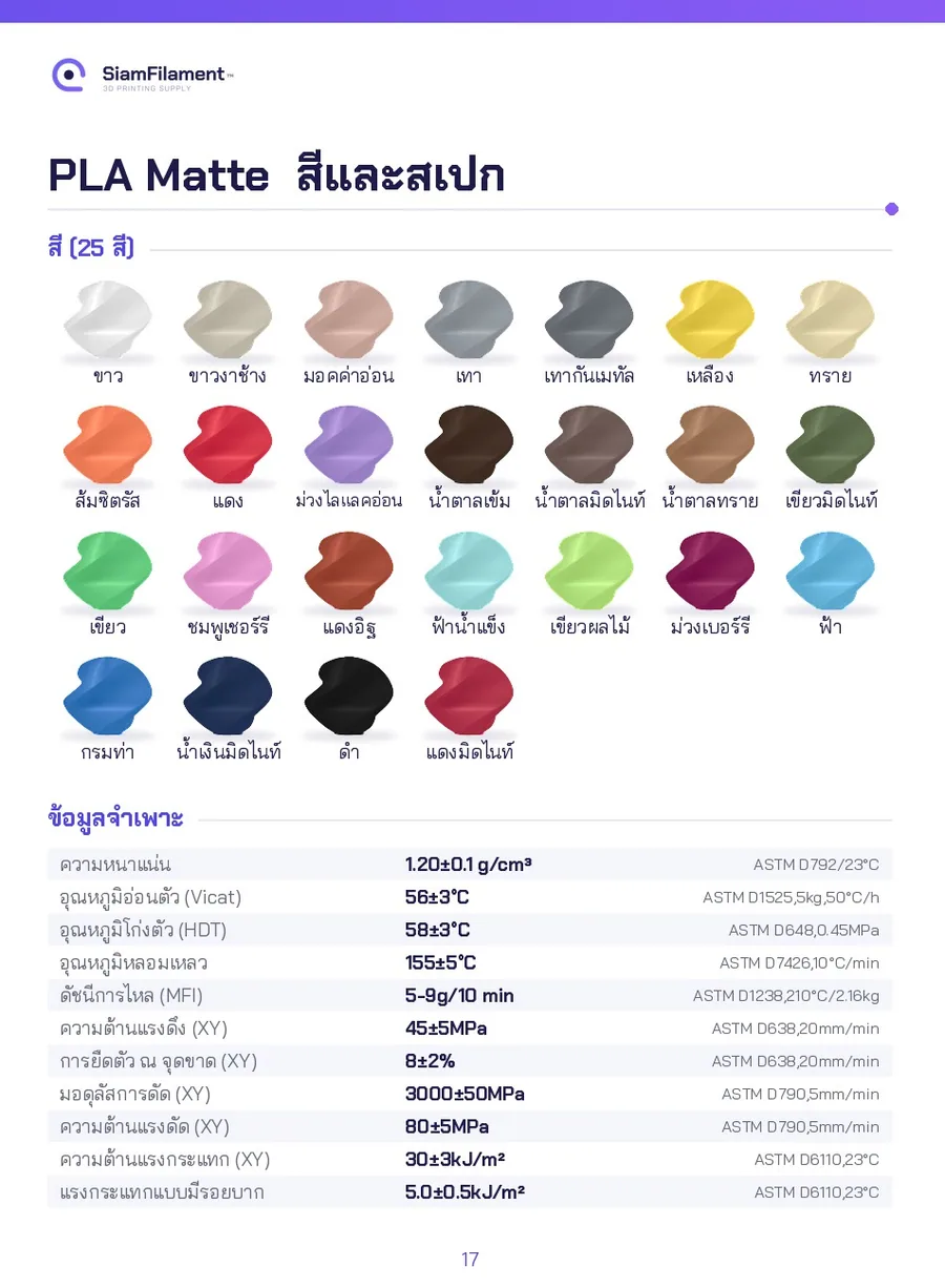 PLA Matte ผิวด้าน - Pink