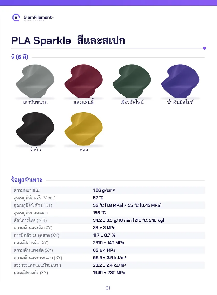 PLA Sparkle - red