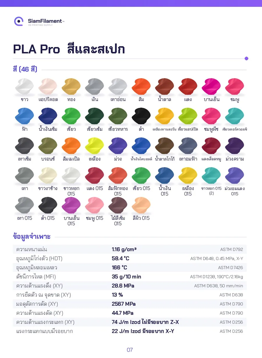 PLA Pro - Black