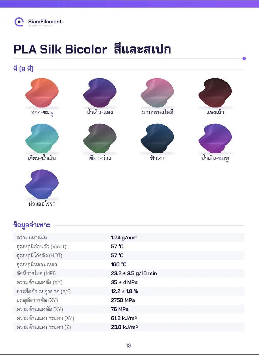 PLA+Silk สองสี - Black blue