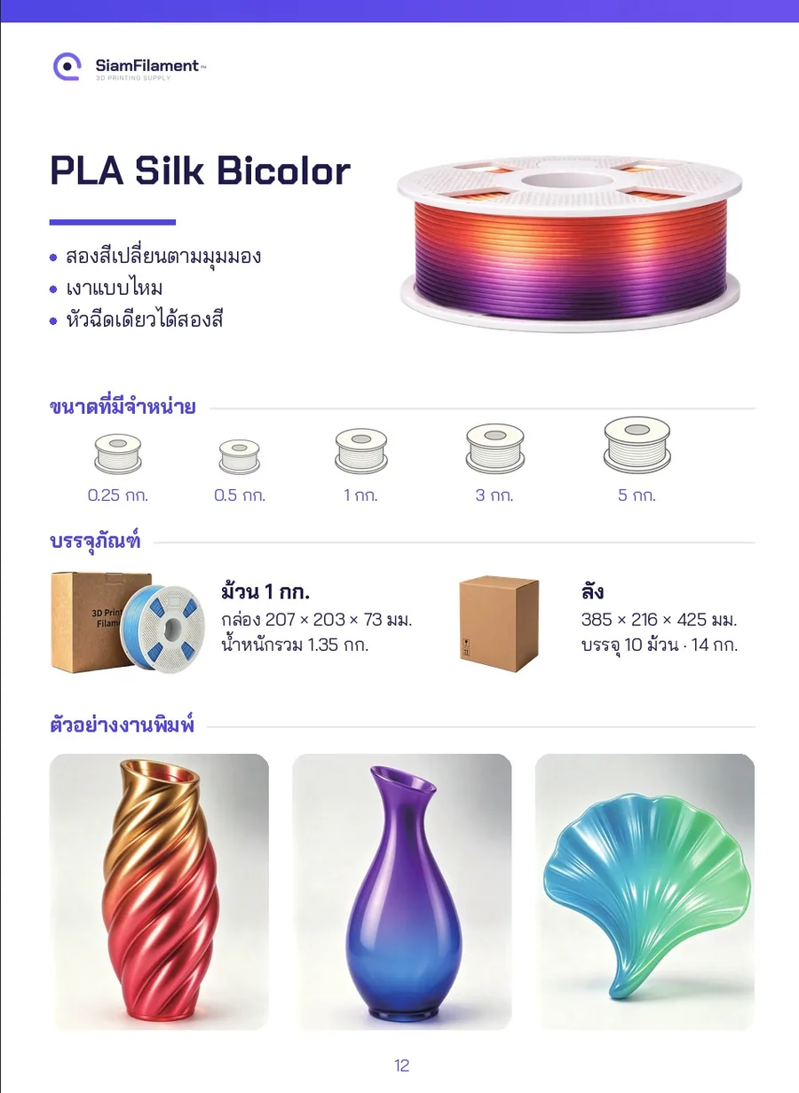 PLA+Silk สองสี - Blue green