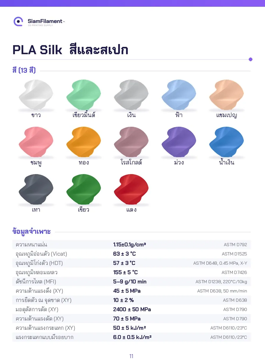 PLA+Silk (ผิวเงาไหม) - Silver