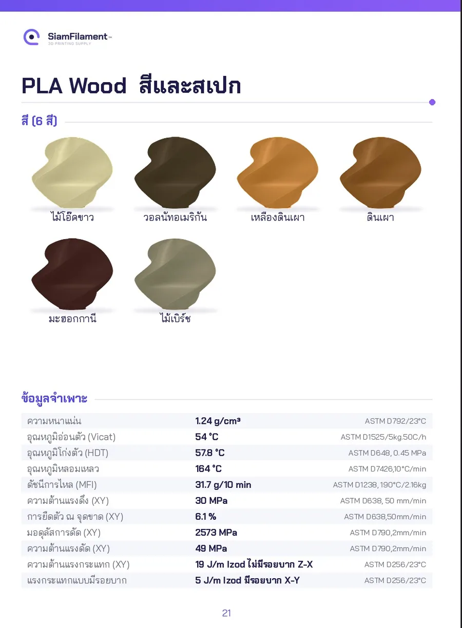 PLA ผสมผงไม้ - Walnut
