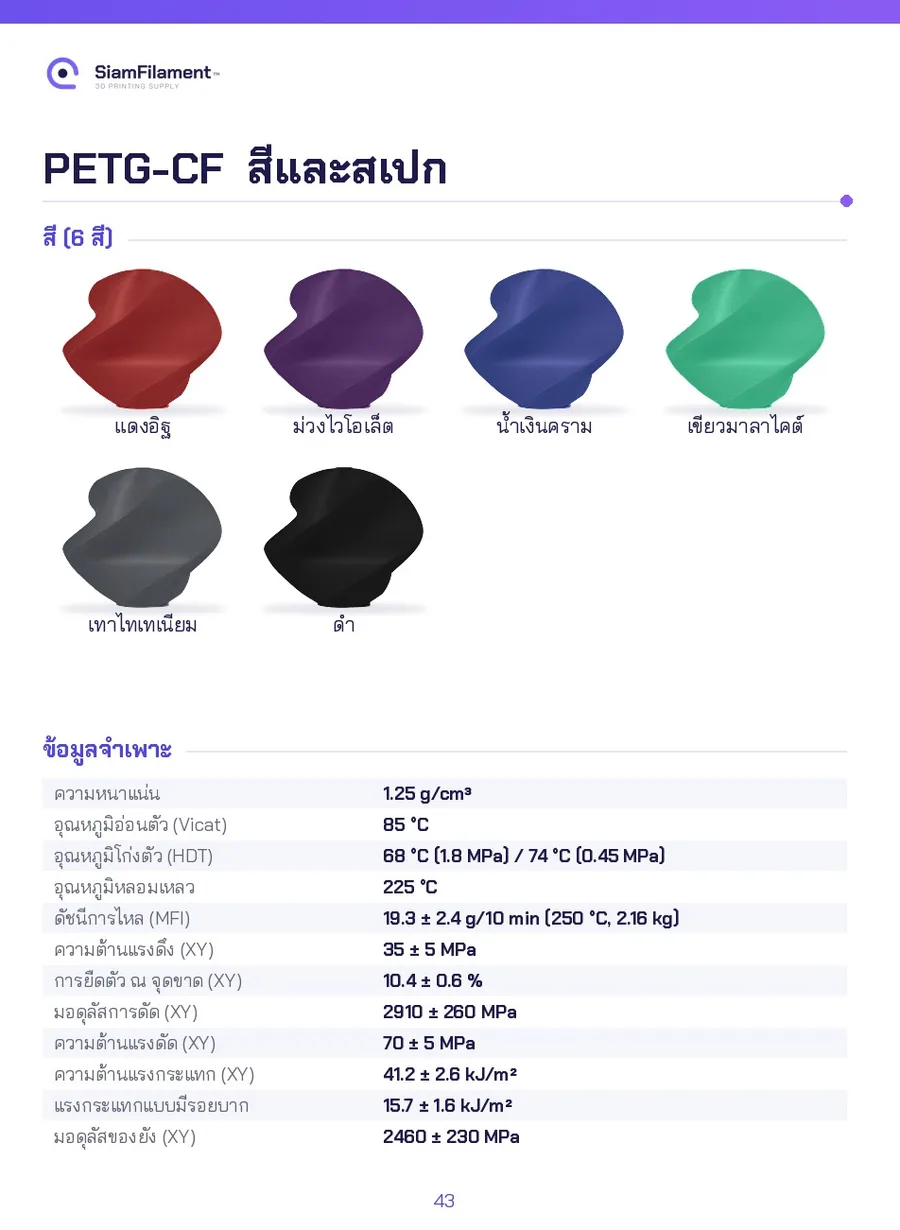 PETG คาร์บอนไฟเบอร์ - Black