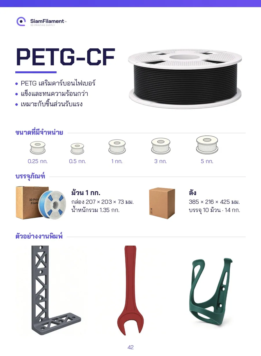 PETG คาร์บอนไฟเบอร์ - Black