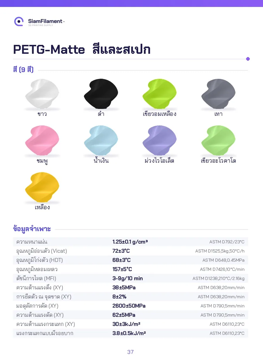 PETG ผิวด้าน- Sky blue
