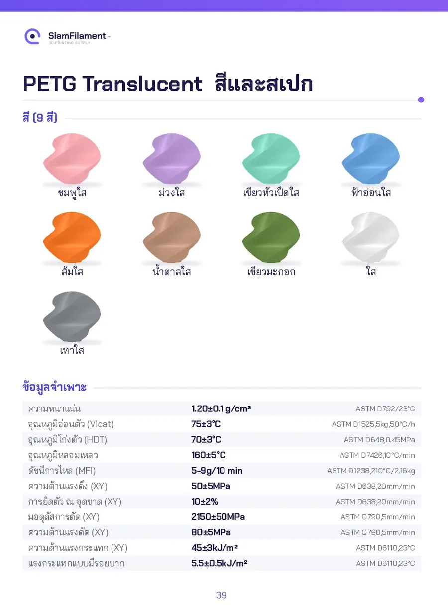 PETG โปร่งแสง ม่วงใส