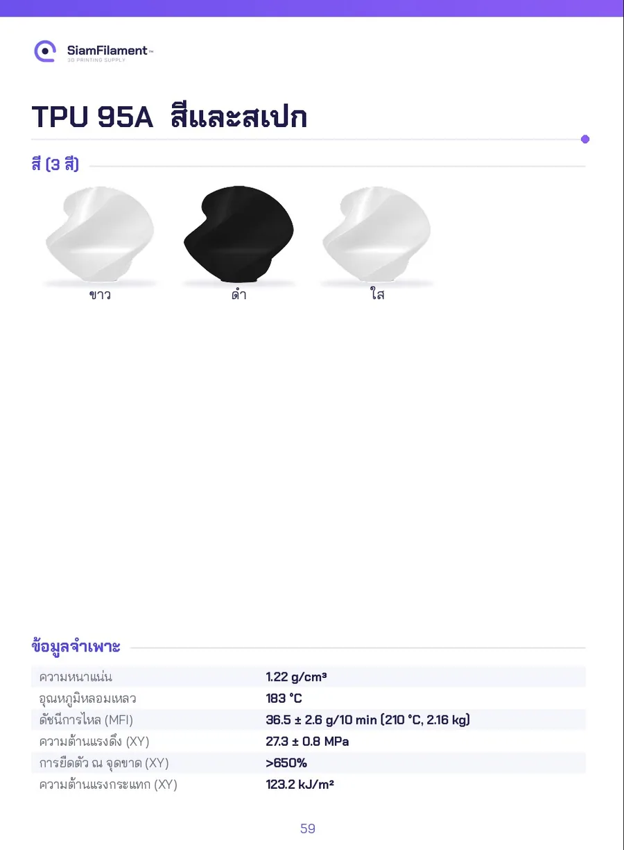 TPU 95A (ยืดหยุ่น) - White