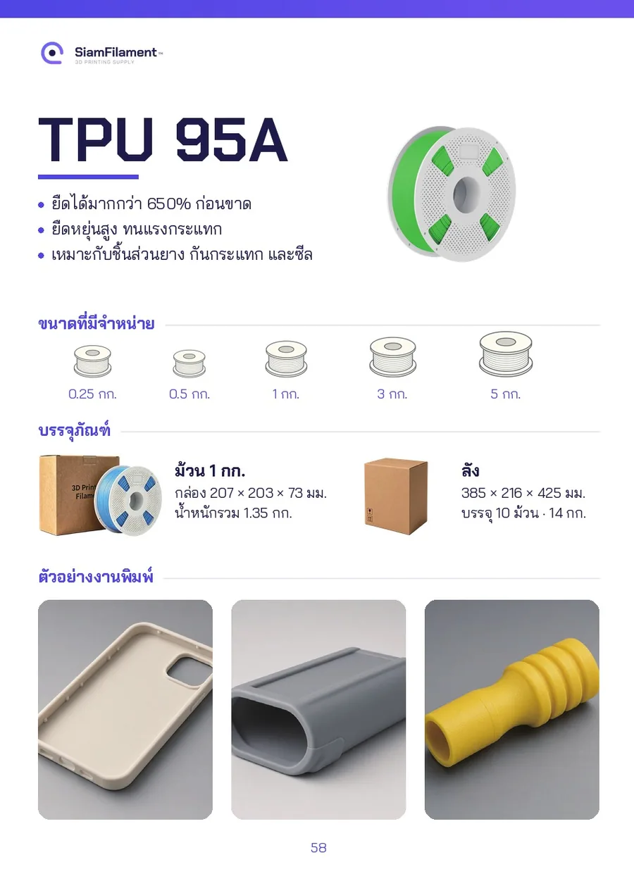 TPU 95A (ยืดหยุ่น) - White