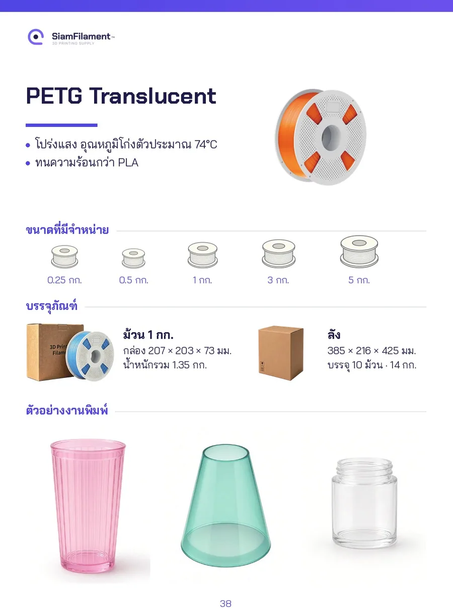PETG โปร่งแสง เทาใส