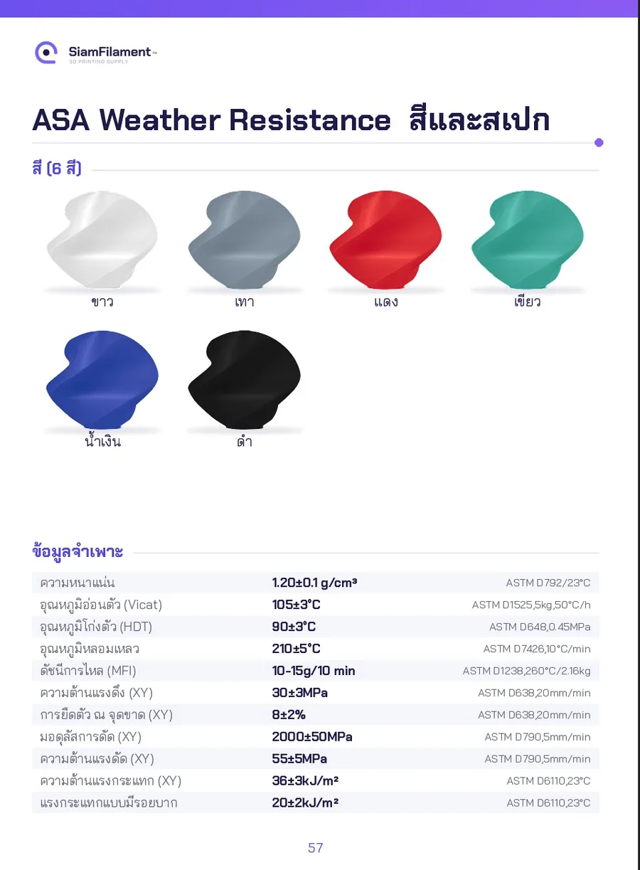 ASA Weather Resistance - เทา