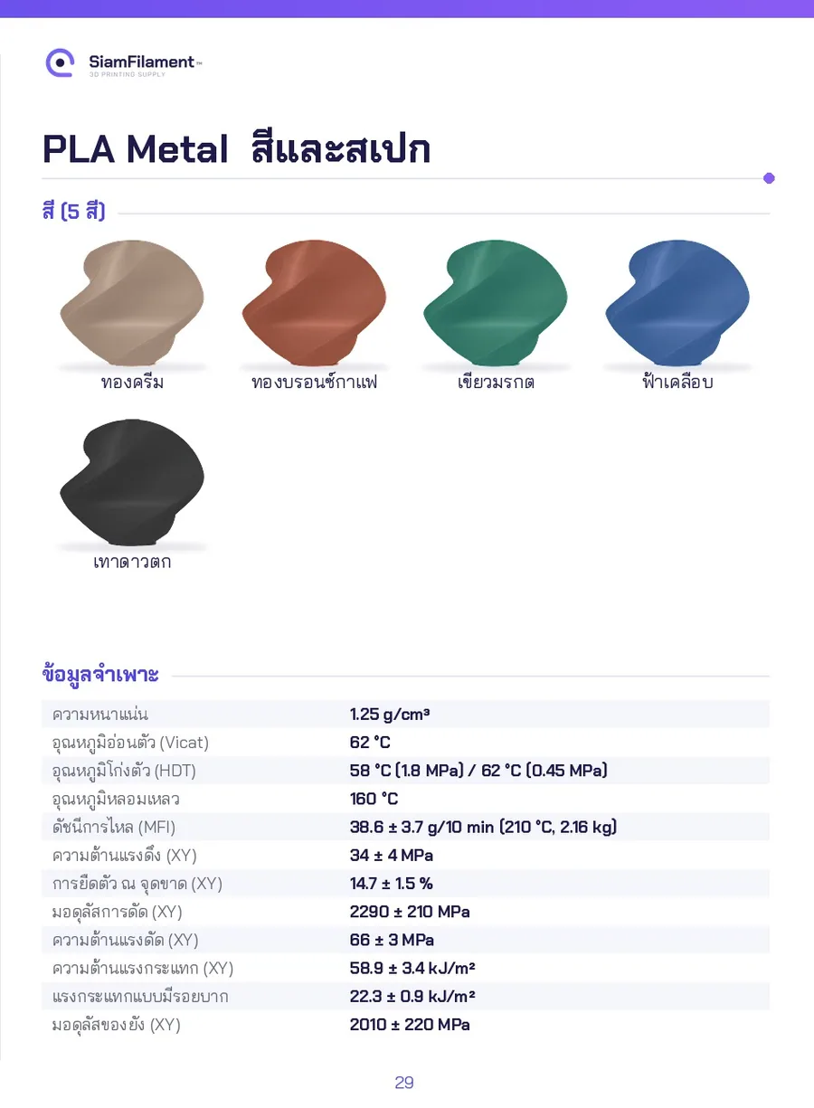 PLA metal ผิวโลหะ- Sky Blue