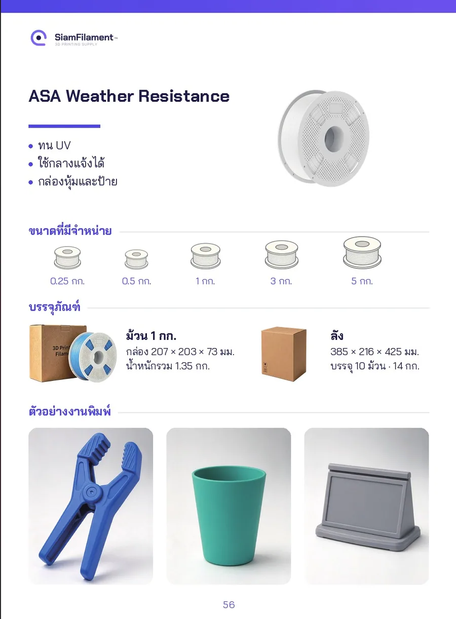ASA Weather Resistance - แดง