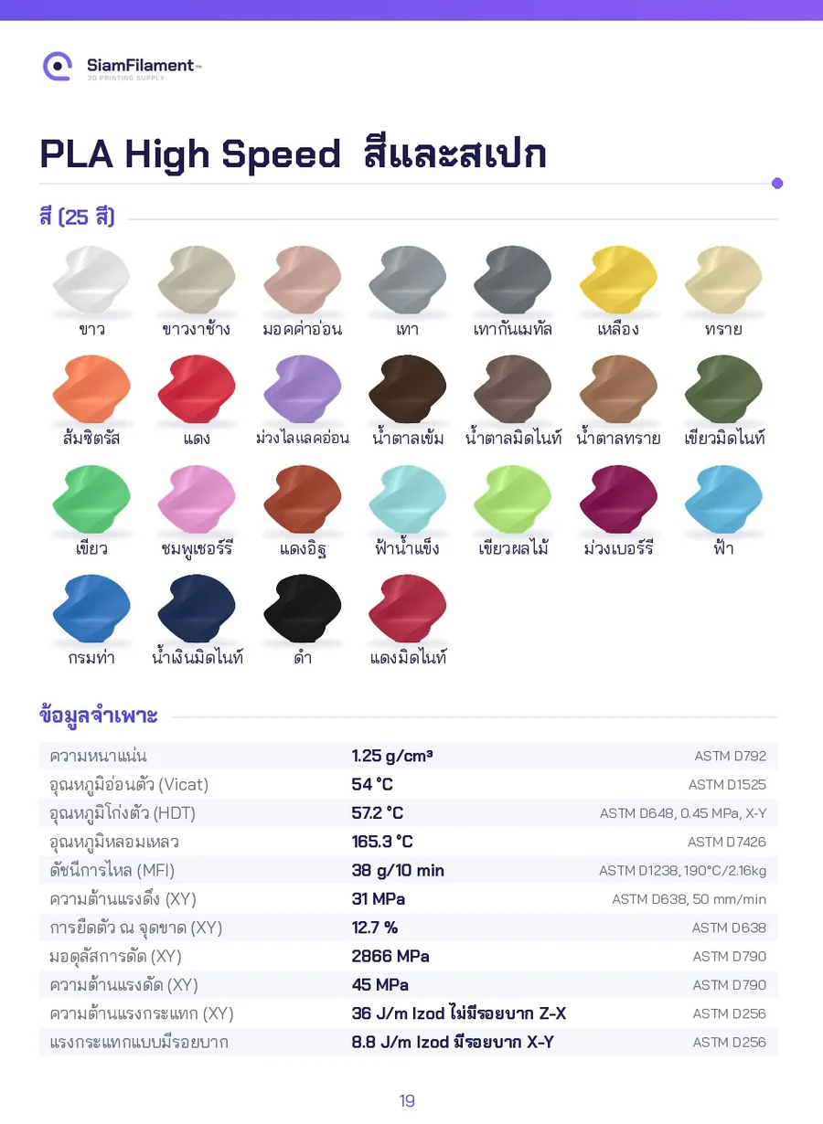 PETG High Speed - Desert Beige